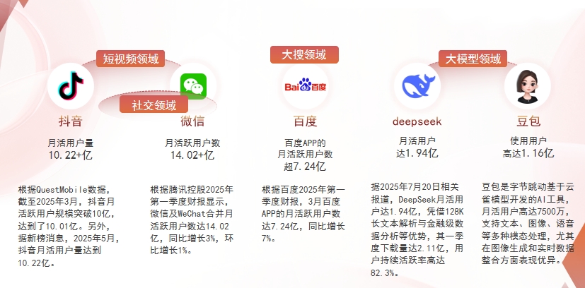 【厦门】中山GEO哪家好？为什么主动优化比被动收录更有效？